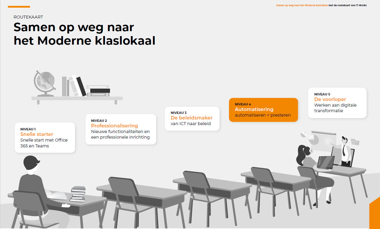 routekaart-preview